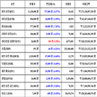 가상화폐,비트코인