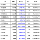 비트코인,가상화폐,보이