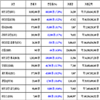 비트코인,가상화폐,보이