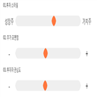 점수,기록,종목,위치,다산네트웍스