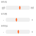점수,기록,종목,위치,제이엔케이히터,상위