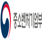 교육,제작,경영교육,3D프린팅,소상공인,진행