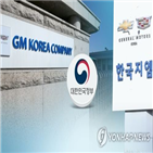 한국,협력사,업체,협력업체,자동차협동조합
