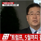 김정은,트럼프,위원장