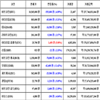 가상화폐,비트코인,거래