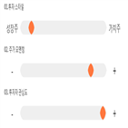 점수,기록,네이처셀,종목,위치,상위