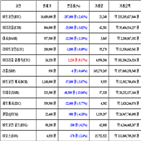 가상화폐,비트코인,거래