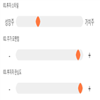 점수,기록,종목,위치,상위,제룡