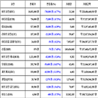 비트코인,가상화폐,리움