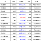 가상화폐,비트코인