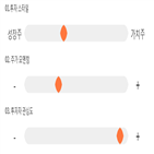 점수,기록,종목,위치,파라다이스