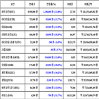 비트코인,가상화폐,리움