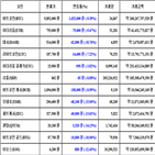 비트코인,가상화폐,리움