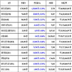 비트코인,가상화폐,리움