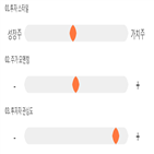 점수,기록,종목,위치,에스엠