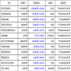 비트코인,가상화폐,리움