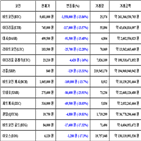 비트코인,가상화폐,리움