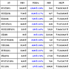 비트코인,가상화폐,리움