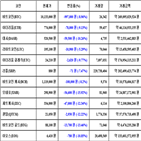 비트코인,가상화폐,리움