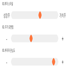 점수,기록,종목,위치,미래에셋대우