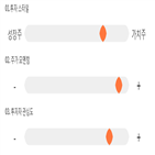 점수,기록,종목,위치,무림