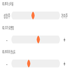 점수,기록,종목,위치,셀바스,상위