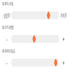 점수,기록,종목,위치,현대건설,상위