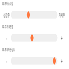 기록,점수,엔씨소프트,종목,위치,투자