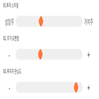 점수,기록,종목,위치,파라다이스,상위