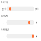 기록,점수,네이처셀,종목,위치,상승