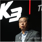 판매,기아차,시장