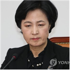 문제,검찰,대표,한반도,수사,추미애,평화