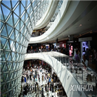 블룸버그,중국,2.9,정부