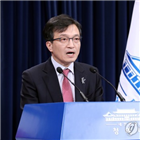 대통령,한반도,평화