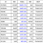 가상화폐,비트코인,보이