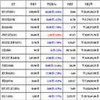 가상화폐,비트코인,거래