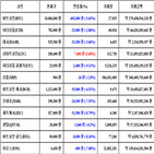 가상화폐,비트코인,거래