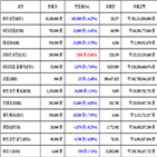 가상화폐,비트코인,거래