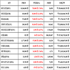 비트코인,가상화폐,보이