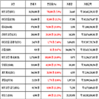 가상화폐,비트코인,보이