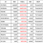 비트코인,가상화폐,보이