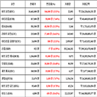 비트코인,가상화폐,보이