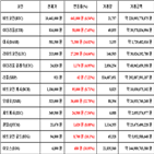 비트코인,가상화폐,보이