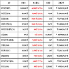 비트코인,가상화폐