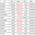 비트코인,가상화폐