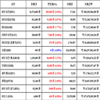 비트코인,가상화폐,거래,상승세