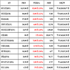 비트코인,가상화폐,보이