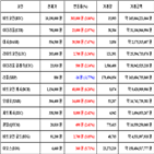 비트코인,가상화폐,거래,상승세