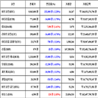 가상화폐,비트코인,보이