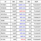 가상화폐,비트코인,보이